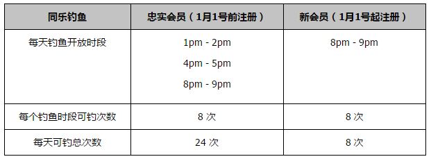 如今在伤病名单中，纽卡斯尔联依然有不少球员，此役球队的阵容依然不齐整。